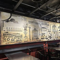 Black Bridge Brewery - Cute beer decor