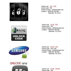 Buzz Wireless - Unlocking cellular phones for carrier service!