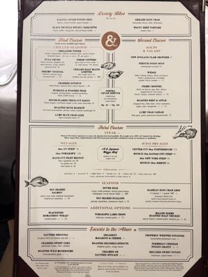 Menu photo 7 Prime & Provisions Steakhouse Chicago, IL