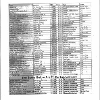 Goodnight Irene's - On Tap! (Oct 2018) - Pubs Near Me - Wildwood, New Jersey Goodnight Irene's - On Tap! (Oct 2018) - Pubs Near Me - Wildwood, New Jersey
