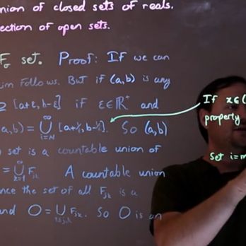 Axiom Tutoring - Test Preparation Near Me - Suwanee, Georgia