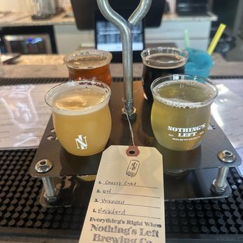 Nothing's Left Brewing - Breweries Near Me - Tulsa, Oklahoma Nothing's Left Brewing - Breweries Near Me - Tulsa, Oklahoma