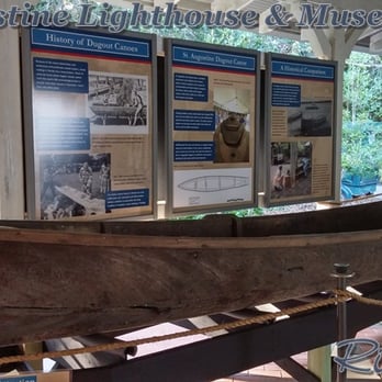 St. Augustine Lighthouse & Maritime Museum - Relics - Museums Near Me - Saint Augustine, Florida
