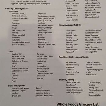 Burn Boot Camp- Louisville - Whole food diet suggestions - Boot Camps Near Me - Louisville, Kentucky