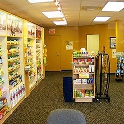 The Best 10 Pharmacy In Kitchener On Last Updated February 2020