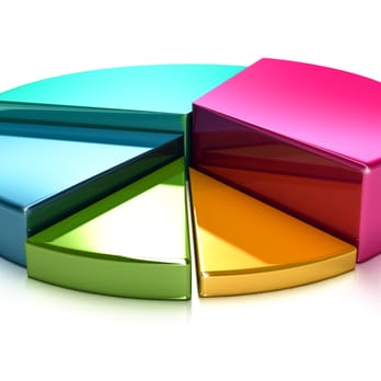 Accounting Services - Accountants Near Me Accounting Services - Accountants Near Me