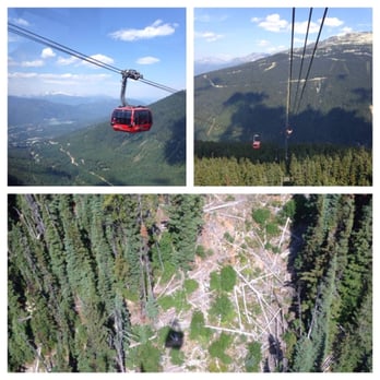 Peak 2 Peak Gondola - Transportation Near Me - Whistler, British Columbia Peak 2 Peak Gondola - Transportation Near Me - Whistler, British Columbia