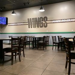 Wingstop