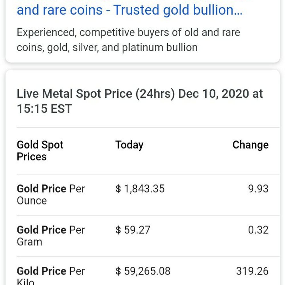 Macy's - The price of a gram of pure gold - Department Stores Near Me - Boca Raton, Florida Macy's - The price of a gram of pure gold - Department Stores Near Me - Boca Raton, Florida
