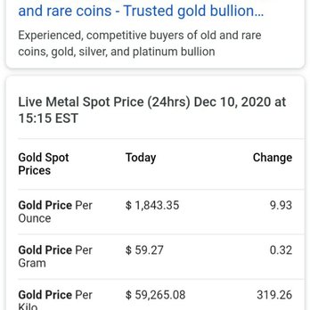 Macy's - The price of a gram of pure gold - Department Stores Near Me - Boca Raton, Florida