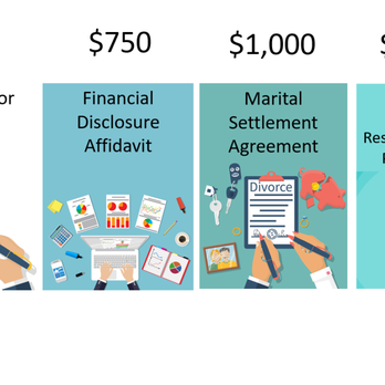 Hunsinger Law - Divorce & Family Law Near Me - Chicago, Illinois Hunsinger Law - Divorce & Family Law Near Me - Chicago, Illinois