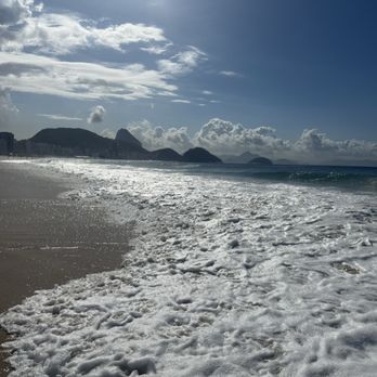 Praia de Copacabana - Beaches Near Me - Rio de Janeiro, RJ Praia de Copacabana - Beaches Near Me - Rio de Janeiro, RJ