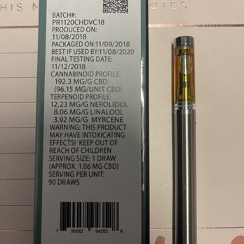Oregon CBD Company - Back of the packaging. - Vitamins & Supplements Near Me - Albany, Oregon