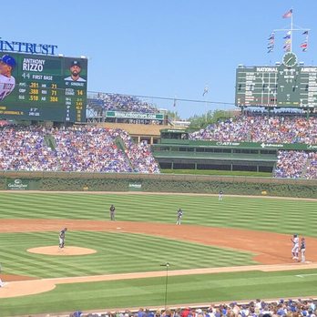 Wrigley Field - Cubs vs Brewers - Stadiums & Arenas Near Me - Chicago, Illinois Wrigley Field - Cubs vs Brewers - Stadiums & Arenas Near Me - Chicago, Illinois