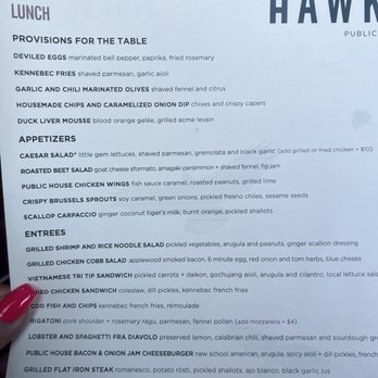 Hawks Public House - New American Near Me - Sacramento, California Hawks Public House - New American Near Me - Sacramento, California
