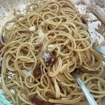 Dei Musei - carbonara - Italian Near Me - Rome, RM