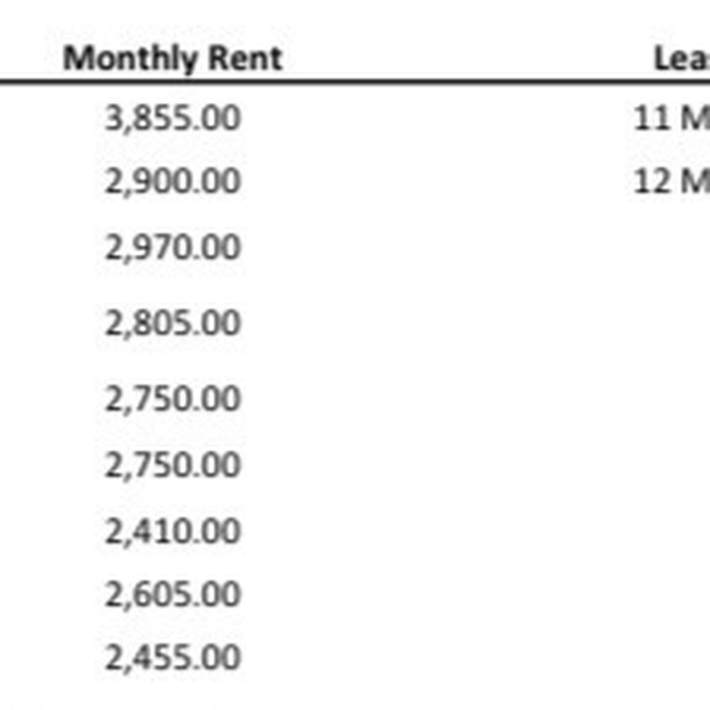 MAA Cobblestone Square - Upcoming lease renewal prices. - Apartments Near Me - Fredericksburg, Virginia MAA Cobblestone Square - Upcoming lease renewal prices. - Apartments Near Me - Fredericksburg, Virginia