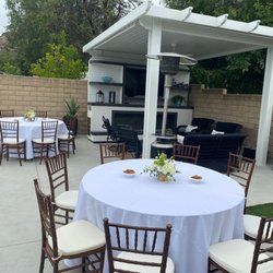 It’s In The Details Events And Decor
