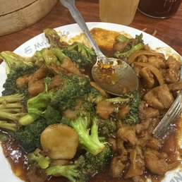 Chicken broccoli Chicken broccoli