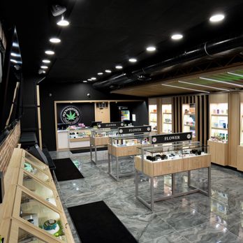 Flynnstoned Hell's Kitchen - Overhead Photo Of Our Store. - Cannabis Dispensaries Near Me - New York, New York Flynnstoned Hell's Kitchen - Overhead Photo Of Our Store. - Cannabis Dispensaries Near Me - New York, New York