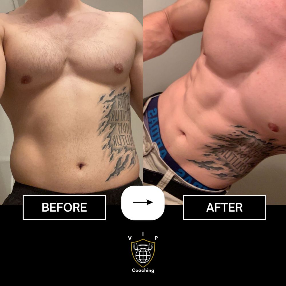 Vision Into Physique Coaching Image