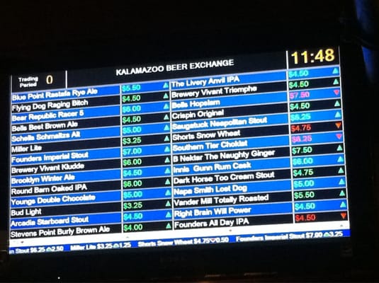 Kalamazoo Beer Exchange by null