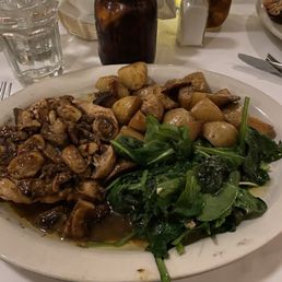 Chicken With Mushrooms excellent!! Chicken With Mushrooms excellent!!
