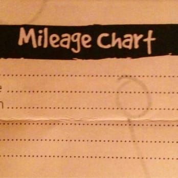 Jackson Hole / Snake River KOA - Mileage chart - Campgrounds Near Me - Jackson, Wyoming Jackson Hole / Snake River KOA - Mileage chart - Campgrounds Near Me - Jackson, Wyoming