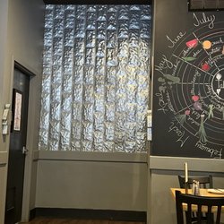 Table 20 - Decor