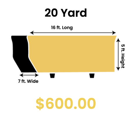 20 Yards - 20 Yards Available 20 Yards - 20 Yards Available