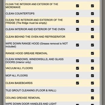 Mopping Cleaning Services - The menu which clearly said what is included in the regular vs the deep move-in/out cleaning. - Home Cleaning Near Me Mopping Cleaning Services - The menu which clearly said what is included in the regular vs the deep move-in/out cleaning. - Home Cleaning Near Me