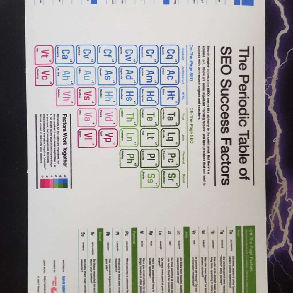 Geek In ny - Marketing Near Me - Queens, New York Geek In ny - Marketing Near Me - Queens, New York