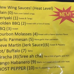 Wings menu