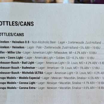 Aspen Tap House - Beers - Burgers Near Me - Champaign, Illinois