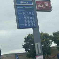 Gas price