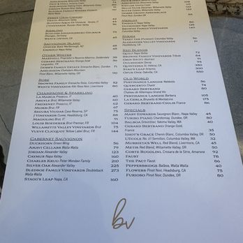 Bella Vista - Cocktail menu - Italian Near Me - Ridgefield, Washington