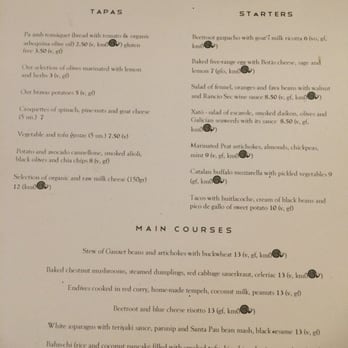 Rasoterra - Menu!! - Vegetarian Near Me - Barcelona, B Rasoterra - Menu!! - Vegetarian Near Me - Barcelona, B