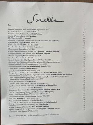 Menu photo 4 Sorella San Francisco, CA