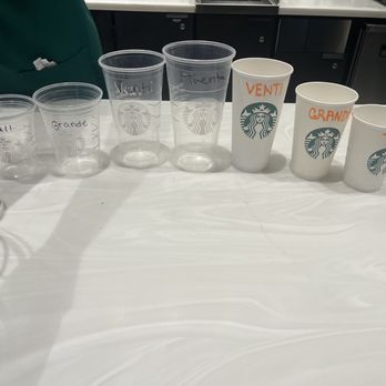 Starbucks - different size drinks - Coffee & Tea Near Me - Honolulu, Hawaii Starbucks - different size drinks - Coffee & Tea Near Me - Honolulu, Hawaii