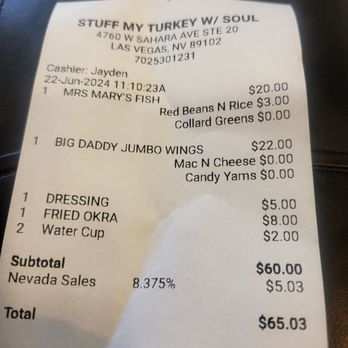 Stuff My Turkey - Chicken Wings Near Me - Las Vegas, Nevada