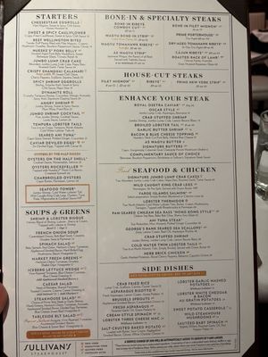 Menu photo 1 Sullivan's Steakhouse Detroit, MI