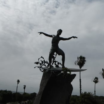The Cardiff Kook - Happy St Patrick's day 2015 - Surfing Near Me - Encinitas, California The Cardiff Kook - Happy St Patrick's day 2015 - Surfing Near Me - Encinitas, California