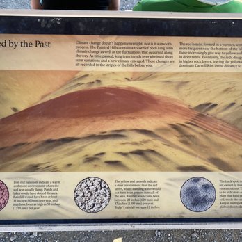 Painted Hills Unit, John Day Fossil Beds - Must read info to understand what you're looking at! - Parks Near Me