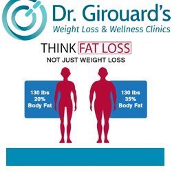 Dr Girouard’s Weight Loss & Wellness Clinics - Huntersville - Your BMI can be misleading. It's the percentage of body fat counts. Come find out why!