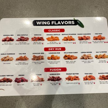 Fire Wings - Downey - Wings flavor options - Chicken Wings Near Me - Downey, California