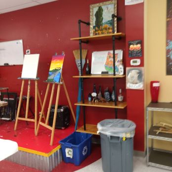Painting with a Twist - Harder than it looks but fun. - Art Classes Near Me - Austin, Texas