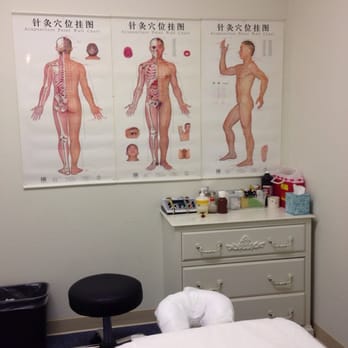Wellspring TCM Acupuncture - Very big poster of our anatomy where they demonstrate where your pressure points at... - Acupuncture Near Me - Newark, California Wellspring TCM Acupuncture - Very big poster of our anatomy where they demonstrate where your pressure points at... - Acupuncture Near Me - Newark, California
