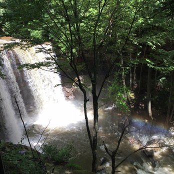 Ohiopyle State Park - Parks Near Me - Ohiopyle, Pennsylvania Ohiopyle State Park - Parks Near Me - Ohiopyle, Pennsylvania
