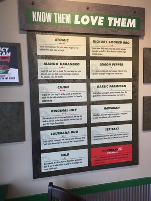 Menu photo 3 Wingstop North Miami, FL