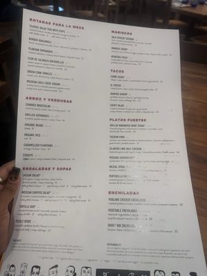 Menu photo 1 Border Grill Las Vegas, NV
